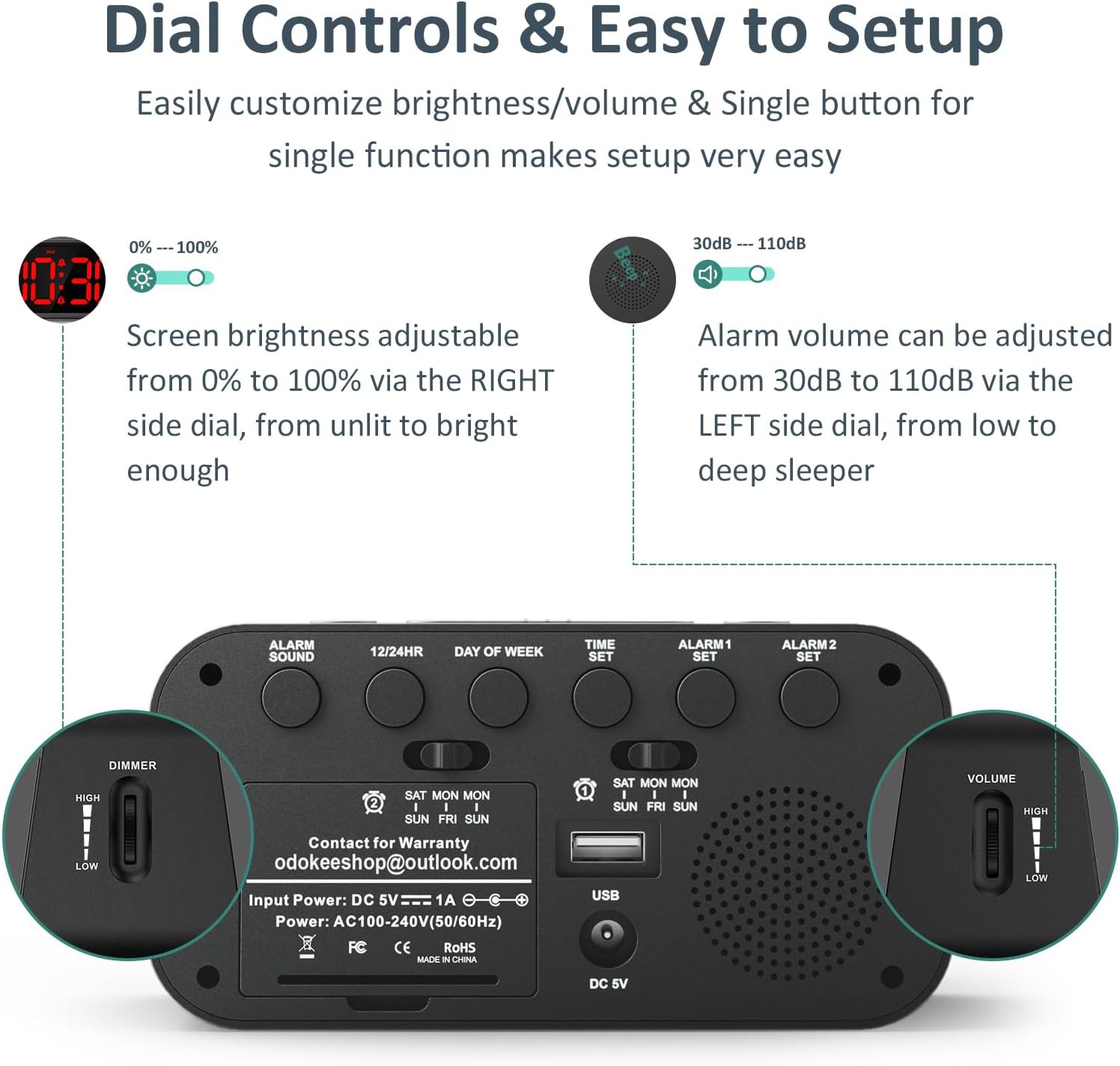 Digital Dual Alarm Clock for Bedroom, Easy to Set, 0-100% Dimmer, USB Charger, 5 Sounds Adjustable Volume, Weekday/Weekend Mode, Snooze, 12/24Hr, Battery Backup, Compact for Bedside