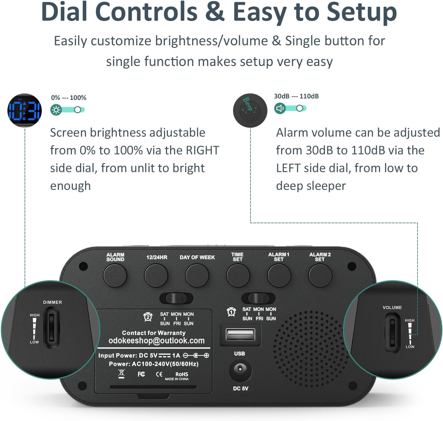 Digital Dual Alarm Clock for Bedroom, Easy to Set, 0-100% Dimmer, USB Charger, 5 Sounds Adjustable Volume, Weekday/Weekend Mode, Snooze, 12/24Hr, Battery Backup, Compact for Bedside