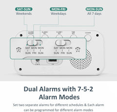 Digital Dual Alarm Clock for Bedroom, Easy to Set, 0-100% Dimmer, USB Charger, 5 Sound Adjustable Volume, Weekday/Weekend Mode, Snooze, 12/24Hr, Battery Backup, Compact Clock for Bedside(White)