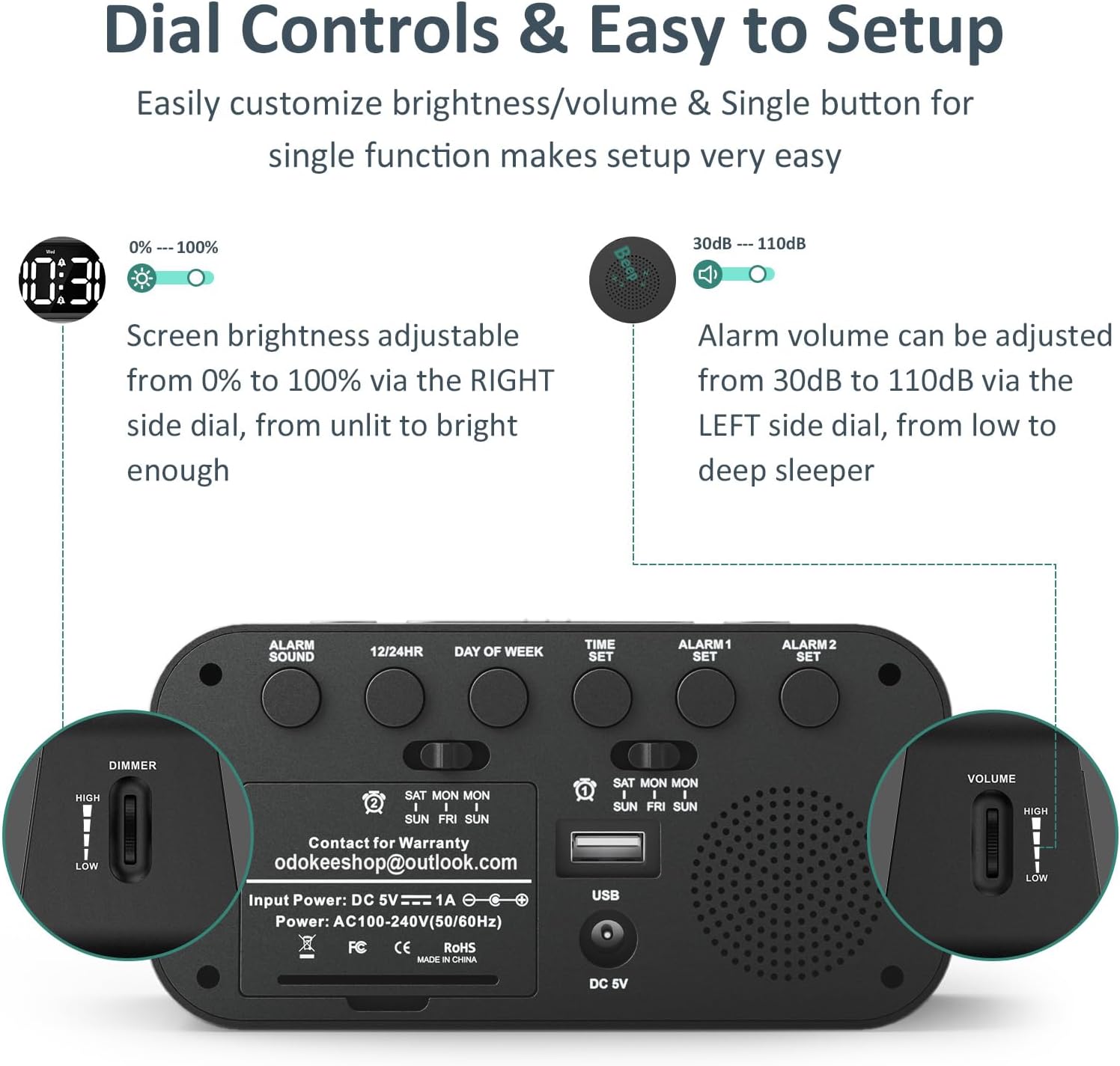Digital Dual Alarm Clock for Bedroom, Easy to Set, 0-100% Dimmer, USB Charger, 5 Sounds Adjustable Volume, Weekday/Weekend Mode, Snooze, 12/24Hr, Battery Backup, Compact for Bedside